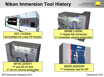 Figure 2. Ushida shared an overview of the aggressive Nikon immersion tool history (left image). He noted that a EUV system NA > 0.35 will be required to enable multi-generational tool capabilities.