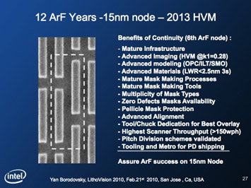 Figure 2.  Borodovsky reported that 193i using PD will be the default approach for 15 nm node logic HVM in 2013.