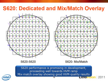 Figure 3. Sivakumar reported 32 nm immersion process technology has ramped successfully and achieved yield parity with previous dry litho (left image). He noted that the NSR-S620 is progressing well towards the HVM ramp, with mix-match overlay showing HVM-quality results.