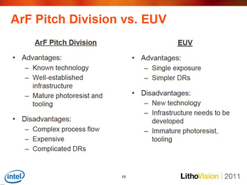Figure 4. Sivakumar compared the advantages and disadvantages for ArFi pitch division versus EUVL (left image) for 14 nm HVM. Sivakumar stressed that 10 nm DR definition will start before production EUV tools arrive.